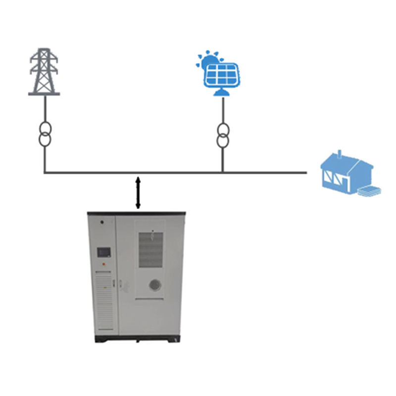 نظام تخزين الطاقة الصناعية 100KW 215KWH على الشبكة النظام الشمسي الامتثال لمعايير CE
